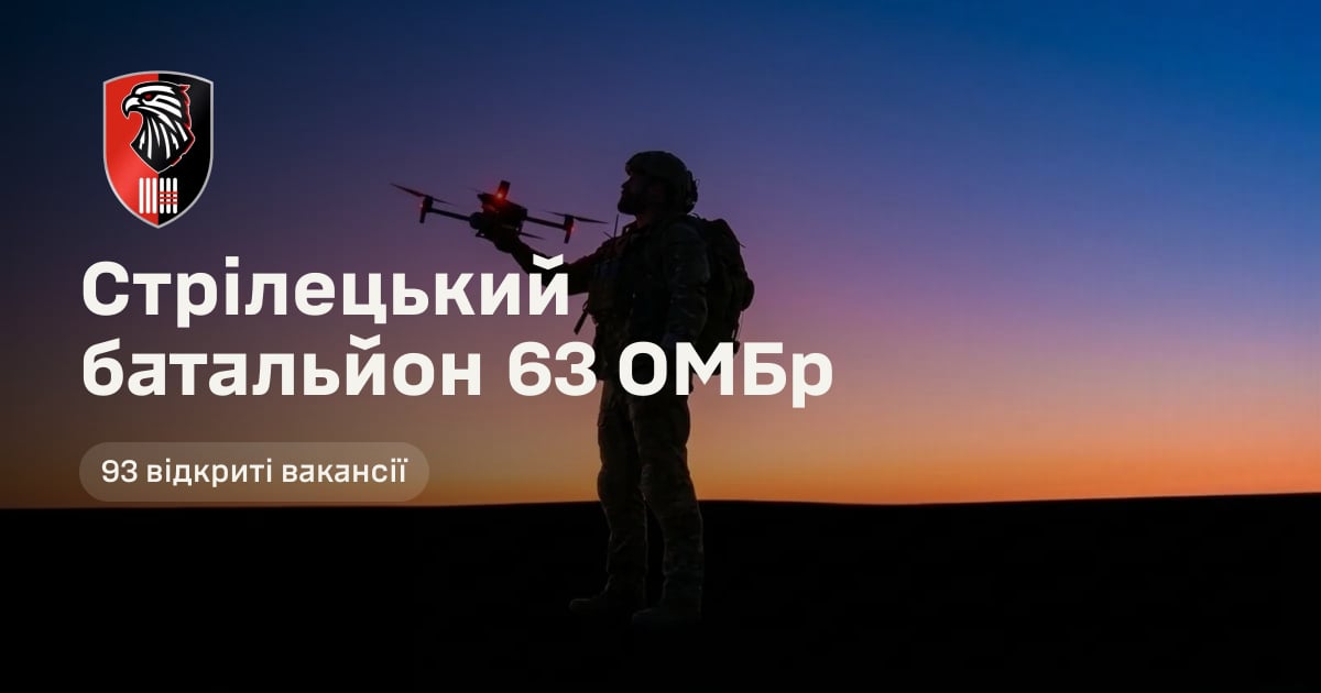 Стрілецький батальйон 63 ОМБр — 93 відкриті вакансії