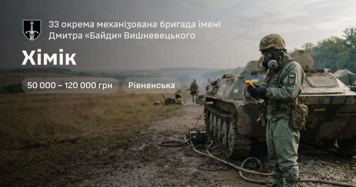 Хімік — 33 окрема механізована бригада імені Дмитра «Байди» Вишневецького