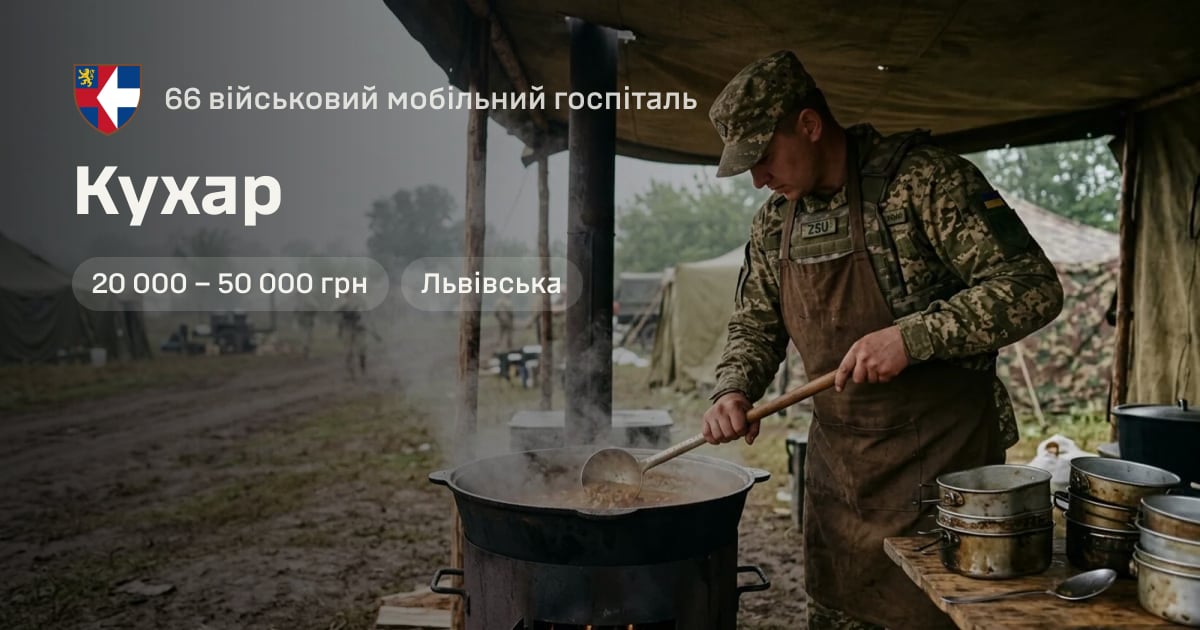Кухар — 66 військовий мобільний госпіталь