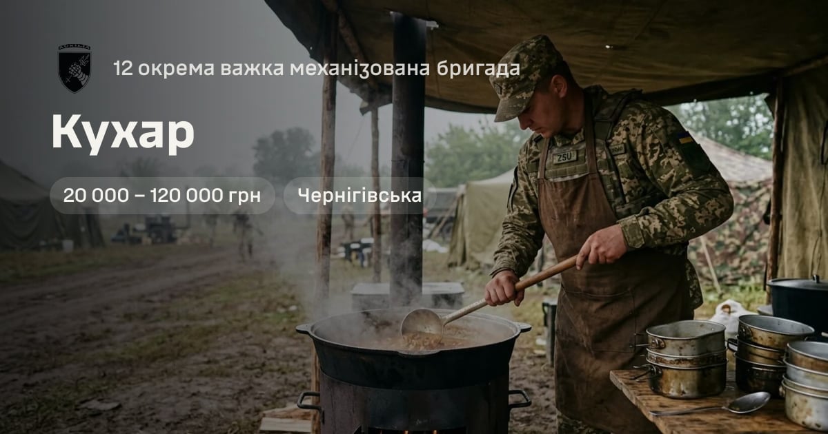 Кухар — 12 окрема важка механізована бригада