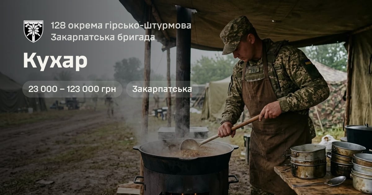 Кухар — 128 окрема гірсько-штурмова Закарпатська бригада