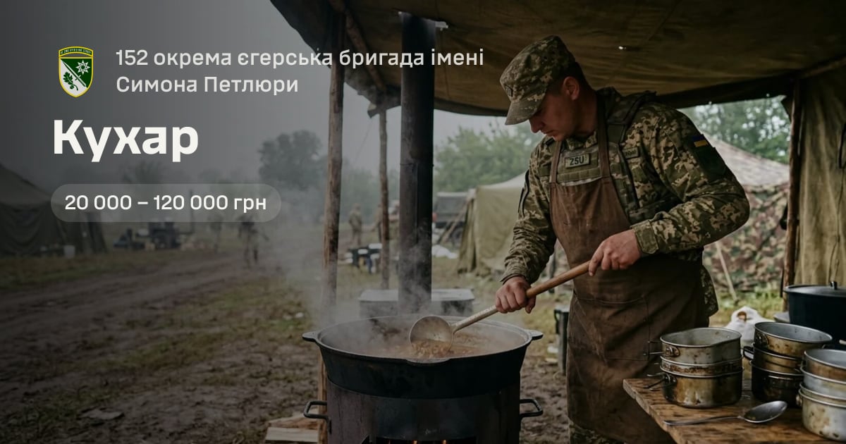 Кухар — 152 окрема єгерська бригада імені Симона Петлюри