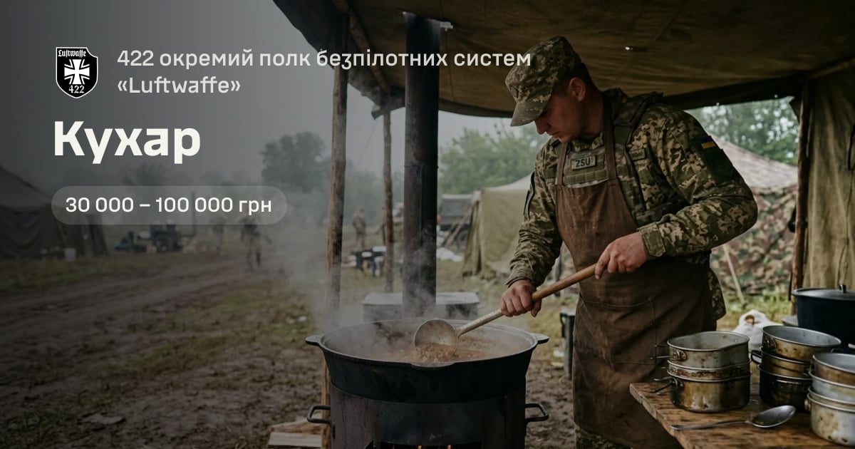 Кухар — 422 окремий полк безпілотних систем «Luftwaffe»