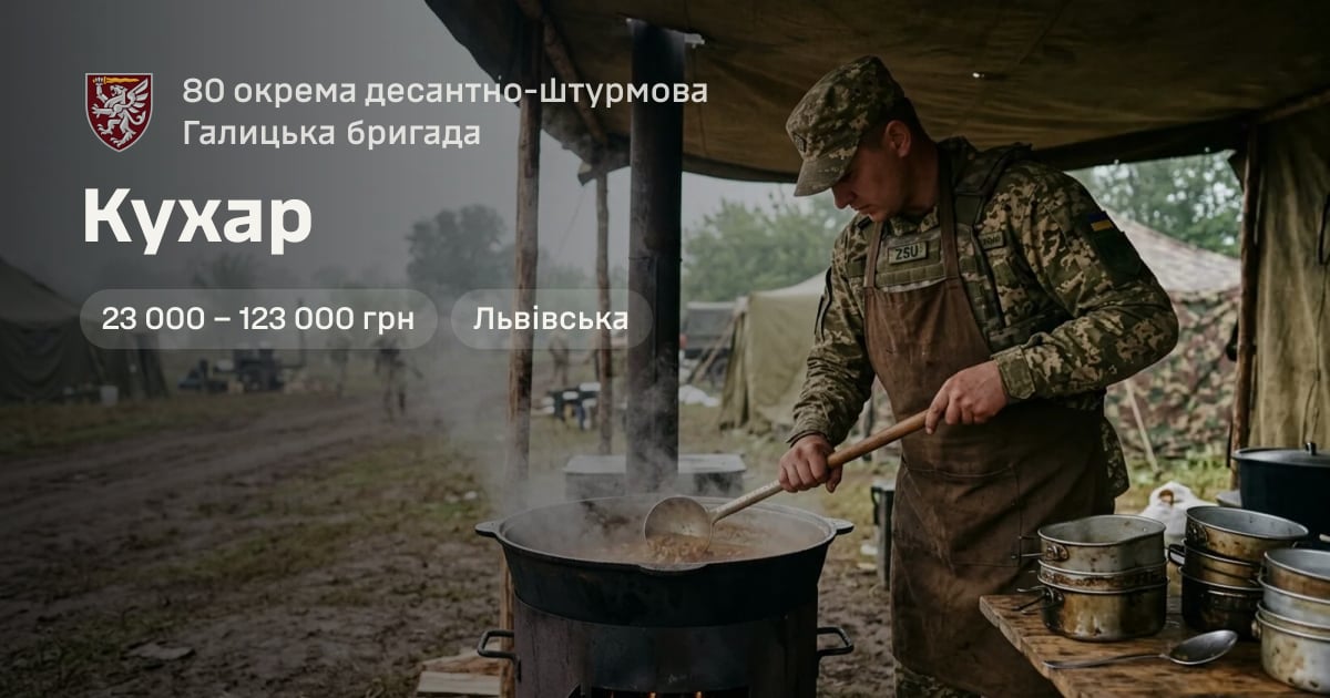 Кухар — 80 окрема десантно-штурмова Галицька бригада
