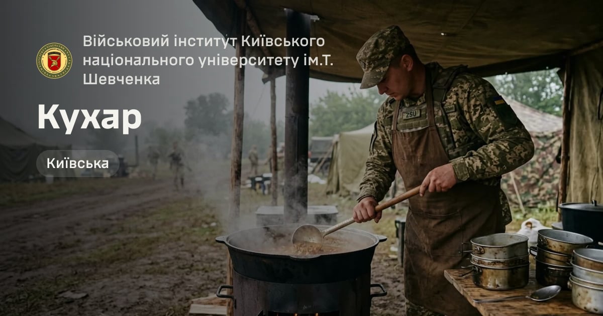Кухар — Військовий інститут Київського національного університету ім.Т. Шевченка