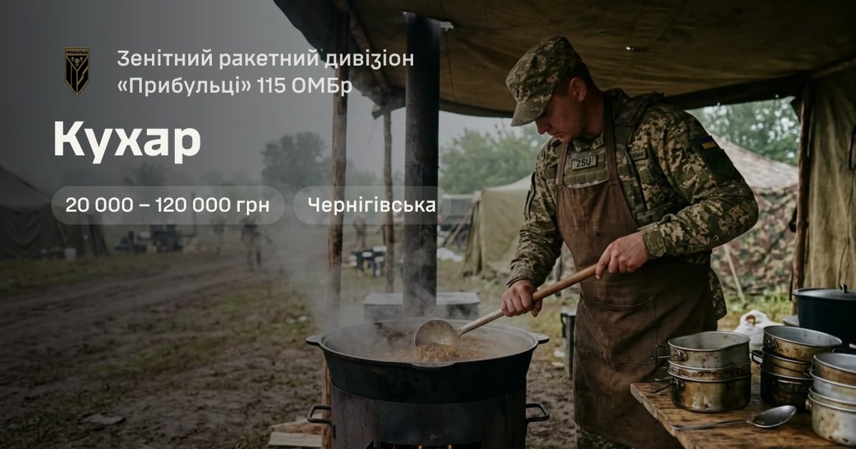 Кухар — Зенітний ракетний дивізіон «Прибульці» 115 ОМБр