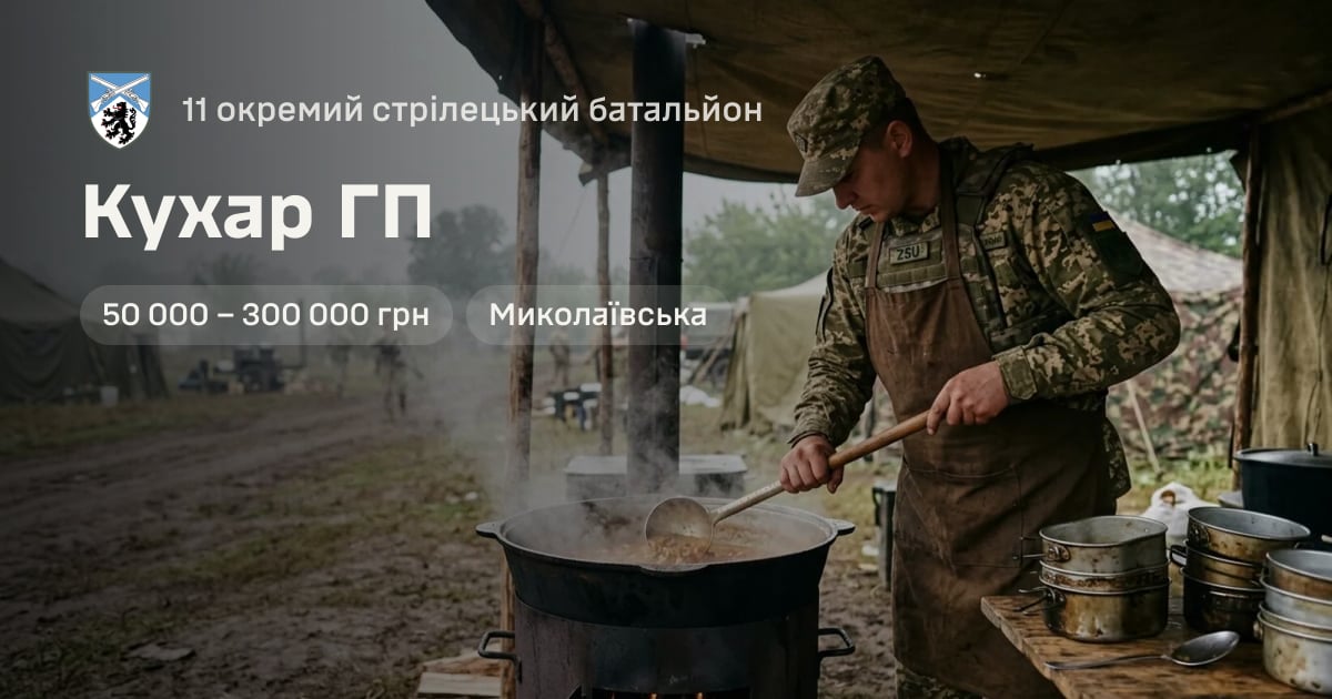 Кухар ГП — 11 окремий стрілецький батальйон