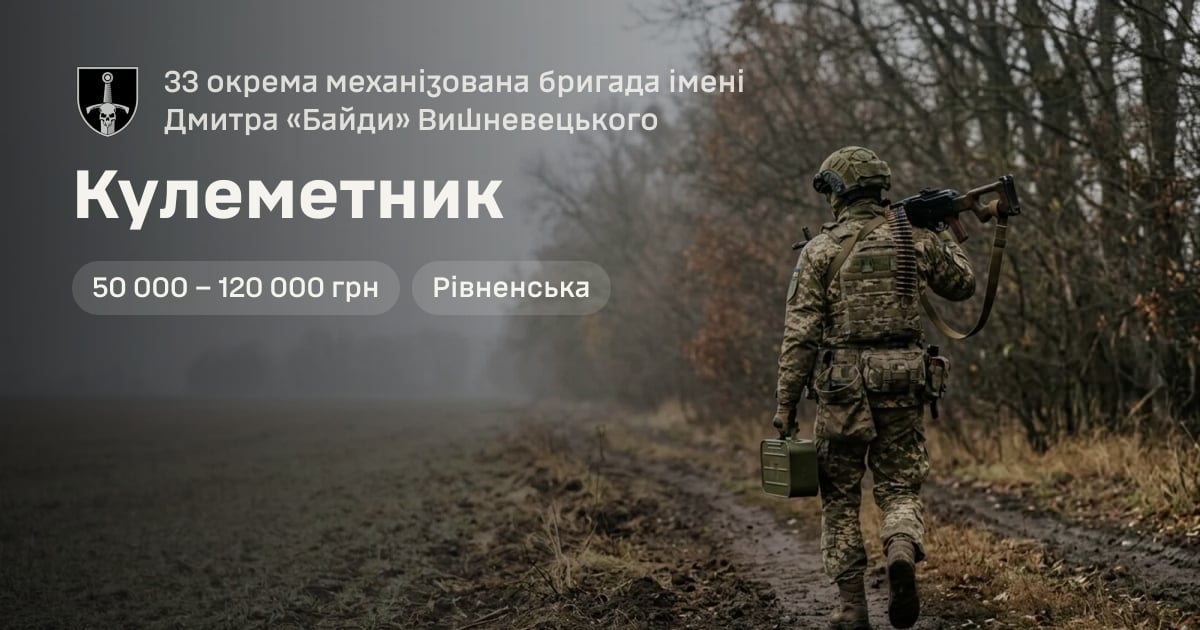 Кулеметник — 33 окрема механізована бригада імені Дмитра «Байди» Вишневецького