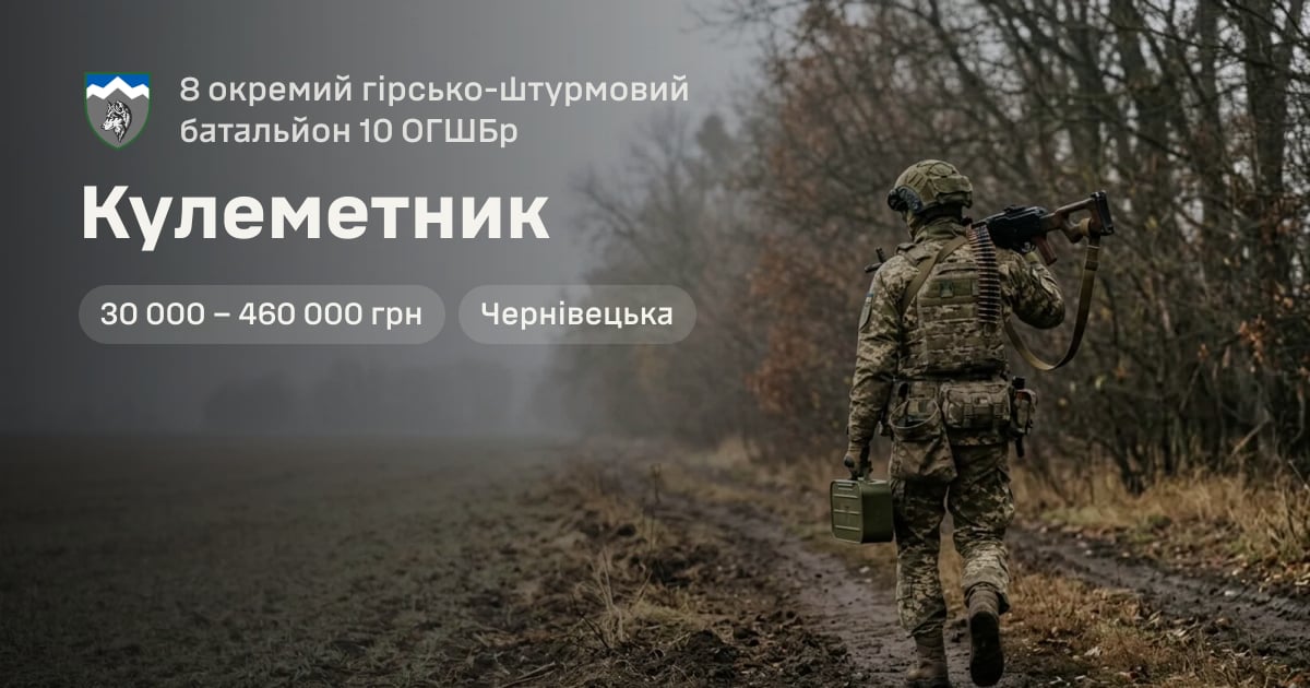 Кулеметник — 8 окремий гірсько-штурмовий батальйон 10 ОГШБр