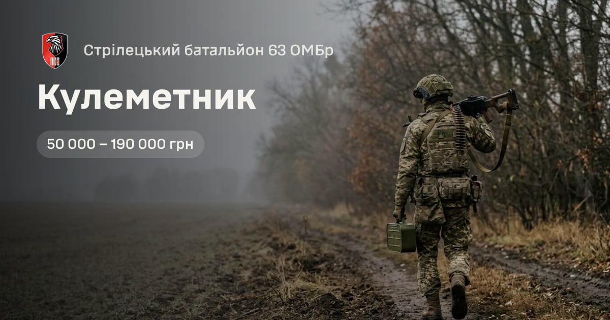 Кулеметник — Стрілецький батальйон 63 ОМБр