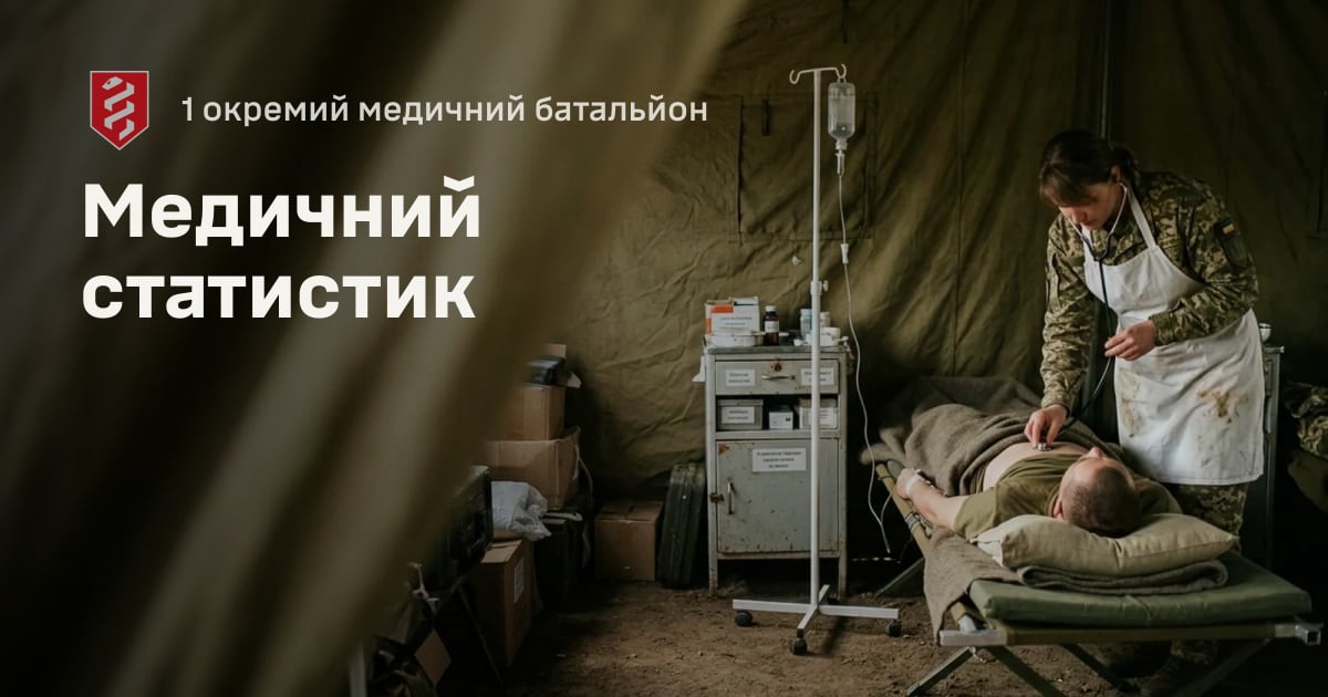 Медичний статистик — 1 окремий медичний батальйон