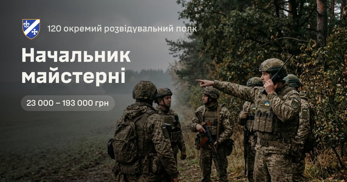 Начальник майстерні — 120 окремий розвідувальний полк