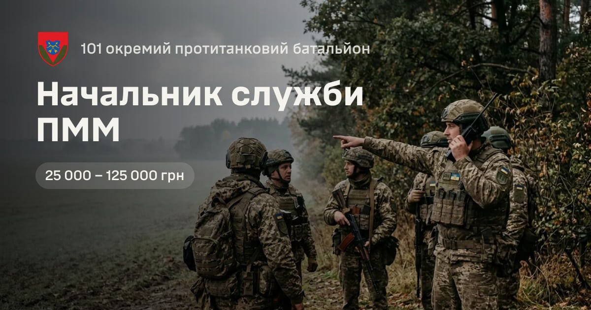 Начальник служби ПММ — 101 окремий протитанковий батальйон