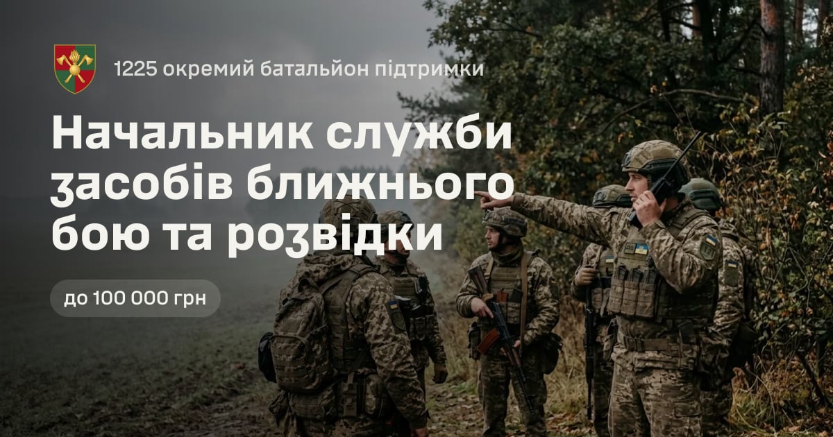 Начальник служби засобів ближнього бою та розвідки — 1225 окремий батальйон підтримки