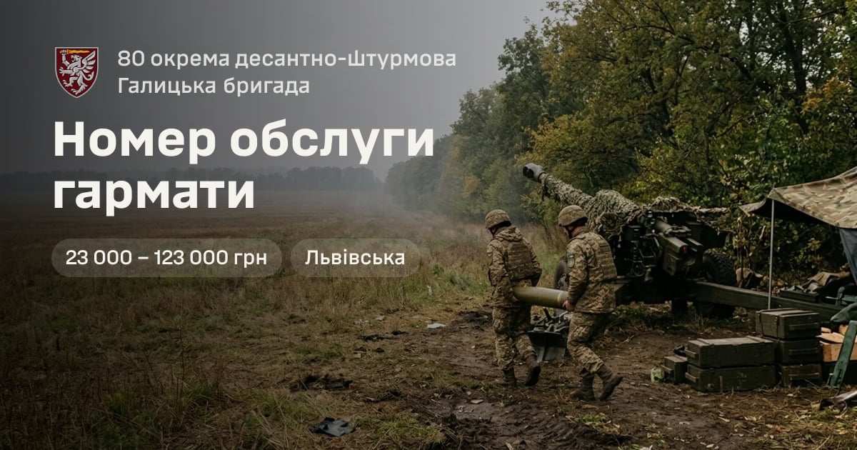 Номер обслуги гармати — 80 окрема десантно-штурмова Галицька бригада