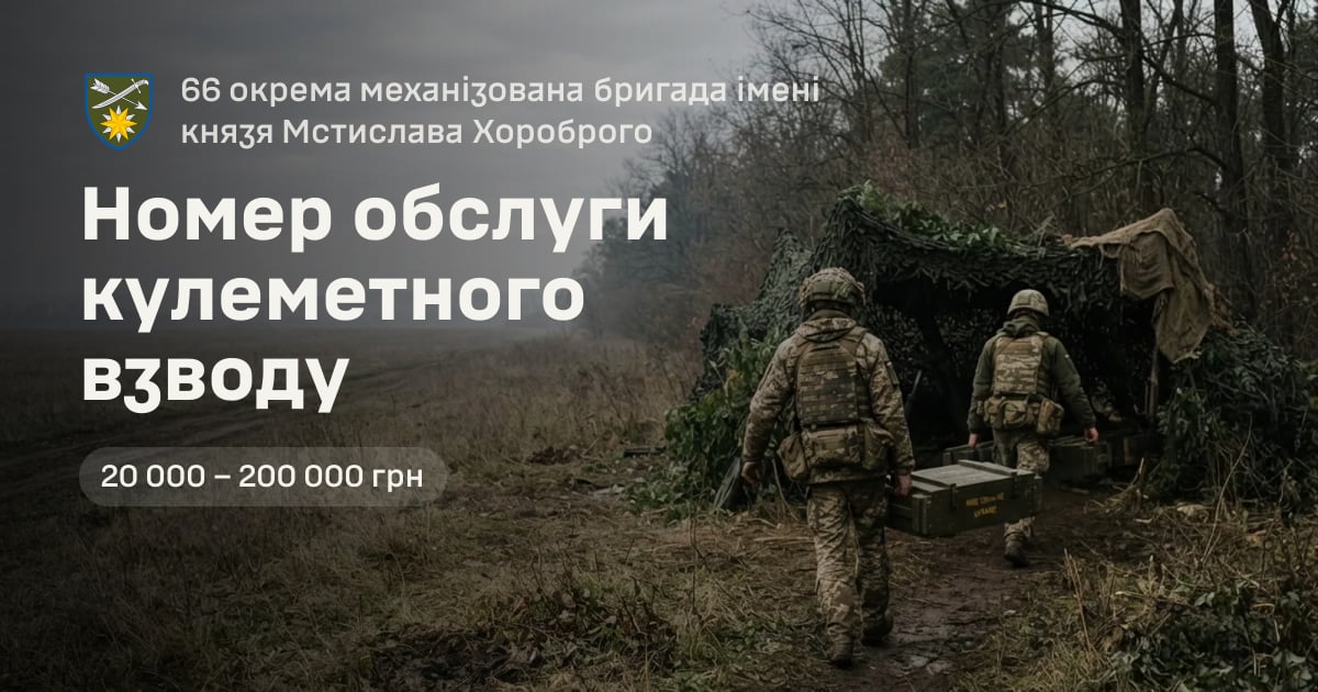 Номер обслуги кулеметного взводу — 66 окрема механізована бригада імені князя Мстислава Хороброго