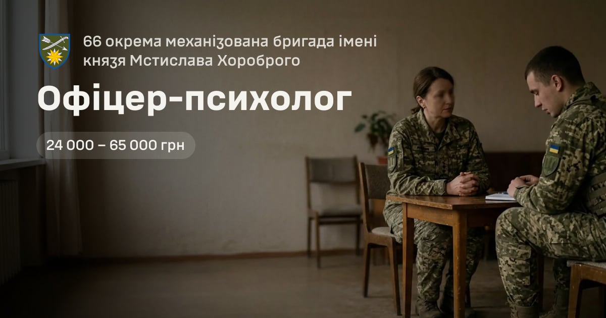 Офіцер-психолог — 66 окрема механізована бригада імені князя Мстислава Хороброго