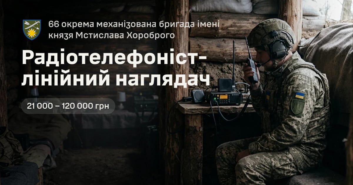 Радіотелефоніст-лінійний наглядач — 66 окрема механізована бригада імені князя Мстислава Хороброго