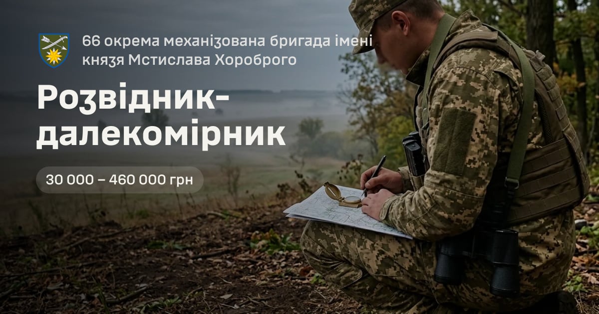 Розвідник-далекомірник — 66 окрема механізована бригада імені князя Мстислава Хороброго