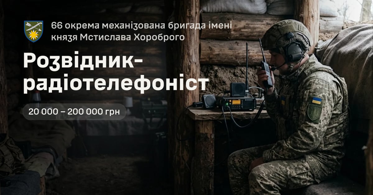 Розвідник-радіотелефоніст — 66 окрема механізована бригада імені князя Мстислава Хороброго