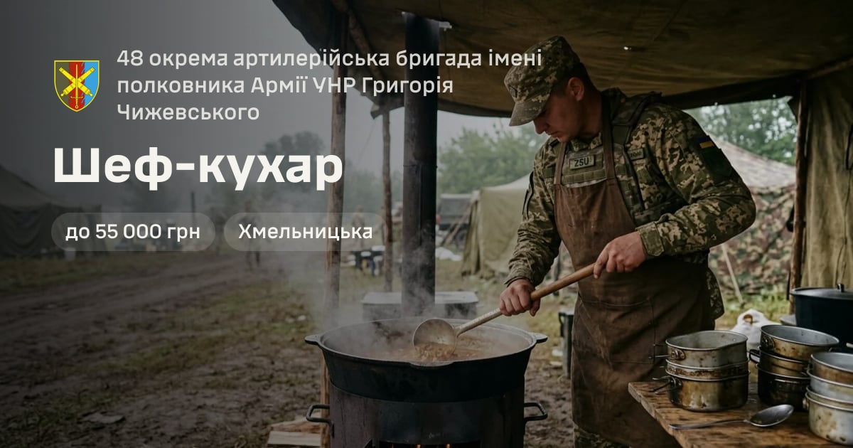 Шеф-кухар — 48 окрема артилерійська бригада імені полковника Армії УНР Григорія Чижевського