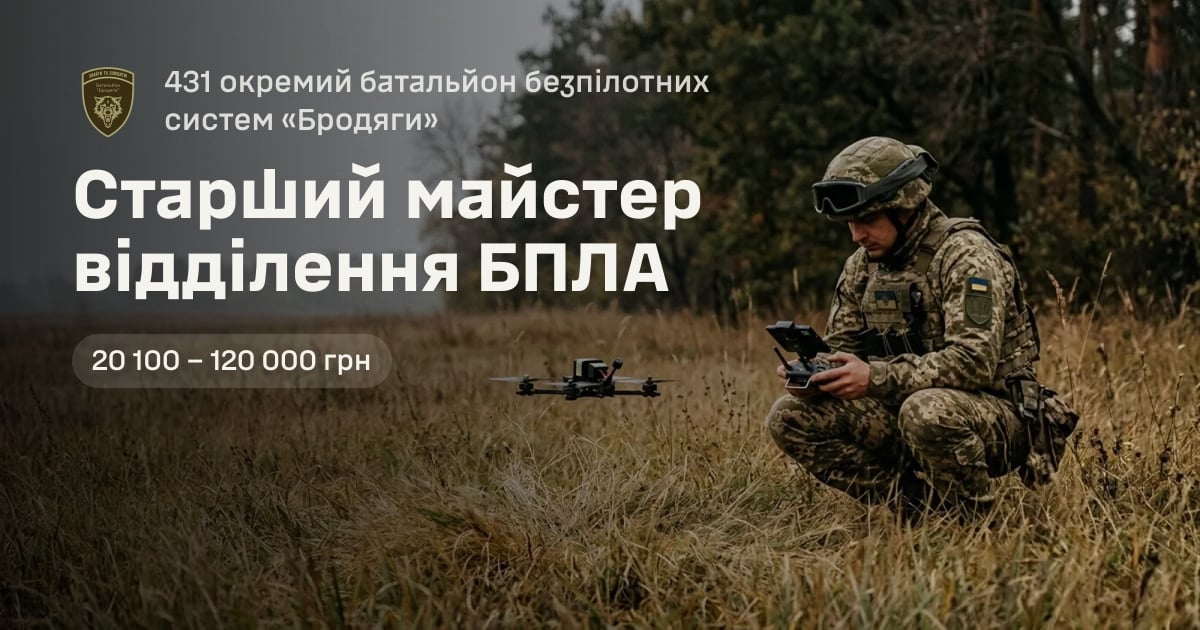 Старший майстер відділення БПЛА — 431 окремий батальйон безпілотних систем «Бродяги»