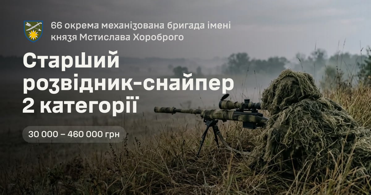 Старший розвідник-снайпер 2 категорії — 66 окрема механізована бригада імені князя Мстислава Хороброго