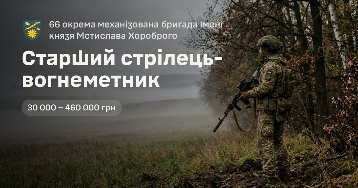 Старший стрілець-вогнеметник — 66 окрема механізована бригада імені князя Мстислава Хороброго