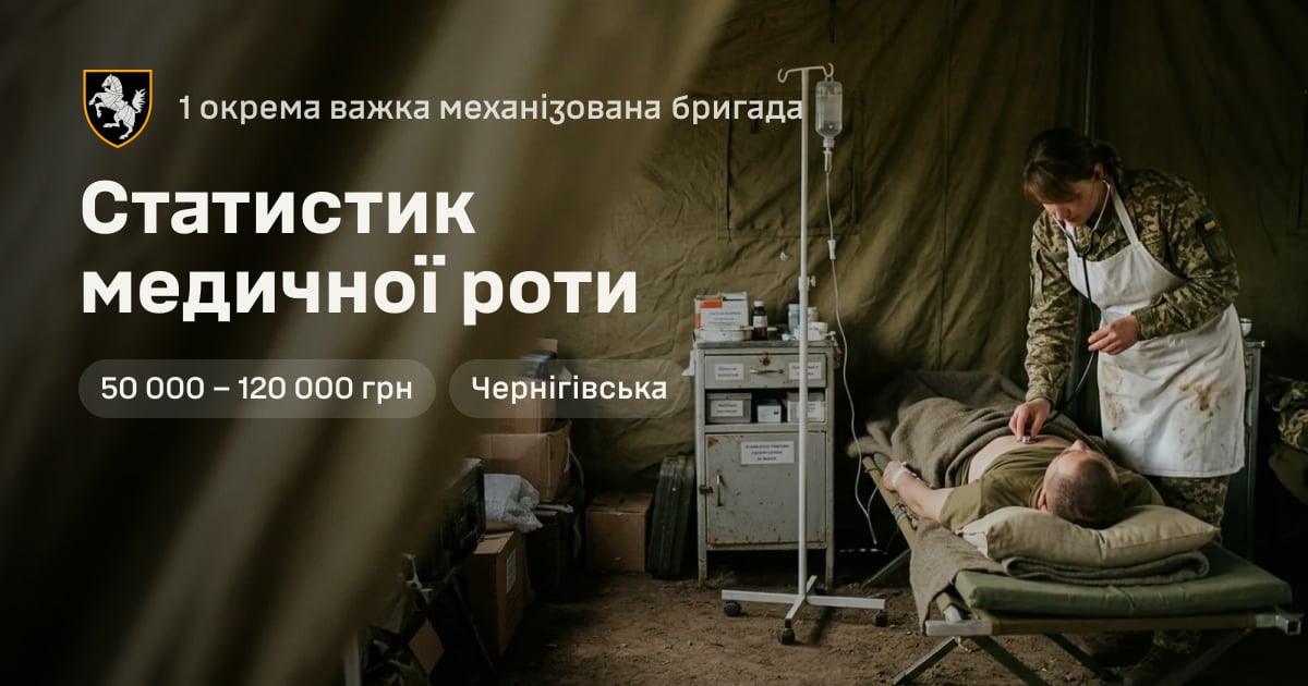 Статистик медичної роти — 1 окрема важка механізована бригада