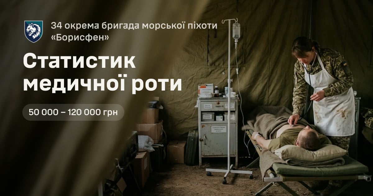 Статистик медичної роти — 34 окрема бригада морської піхоти «Борисфен»