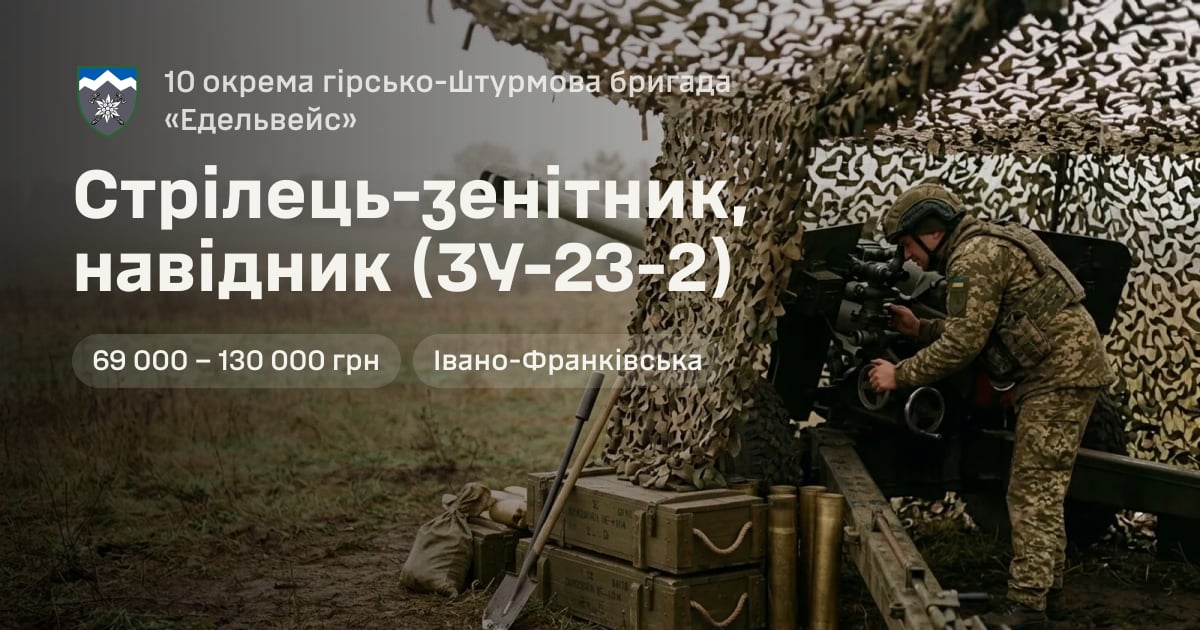 Стрілець-зенітник, навідник (ЗУ-23-2) — 10 окрема гірсько-штурмова бригада «Едельвейс»