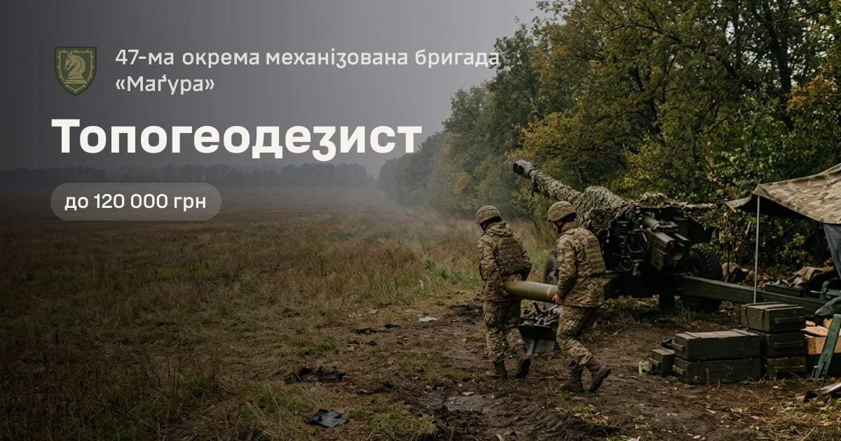 Топогеодезист — 47-ма окрема механізована бригада «Ма́ґура»