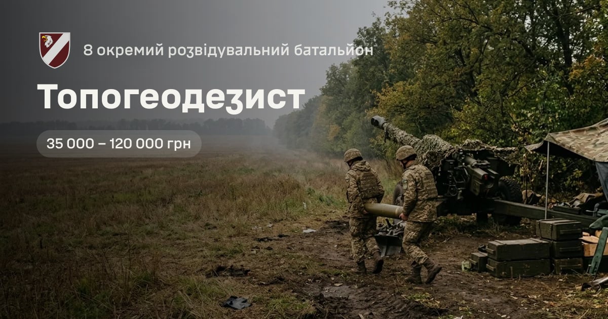 Топогеодезист — 8 окремий розвідувальний батальйон