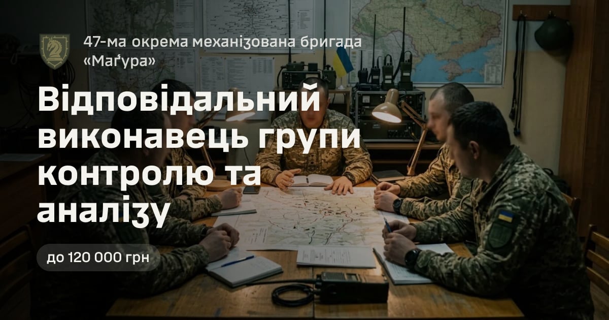 Відповідальний виконавець групи контролю та аналізу — 47-ма окрема механізована бригада «Ма́ґура»