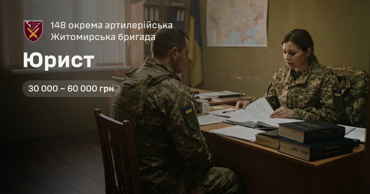 Юрист — 148 окрема артилерійська Житомирська бригада