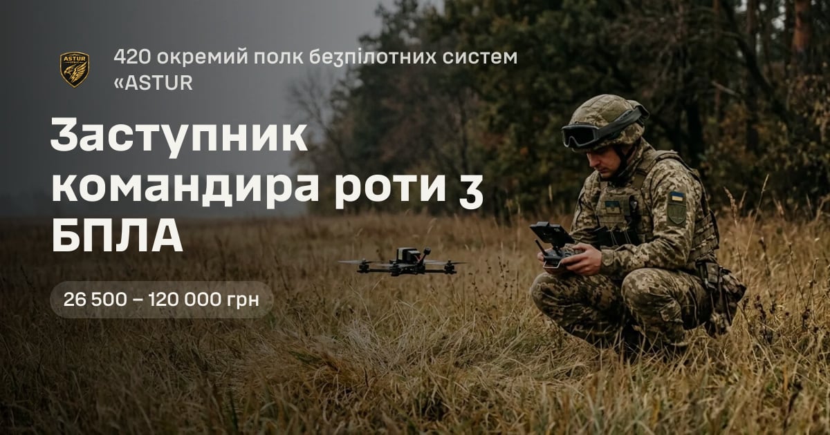 Заступник командира роти з БПЛА — 420 окремий полк безпілотних систем «ASTUR
