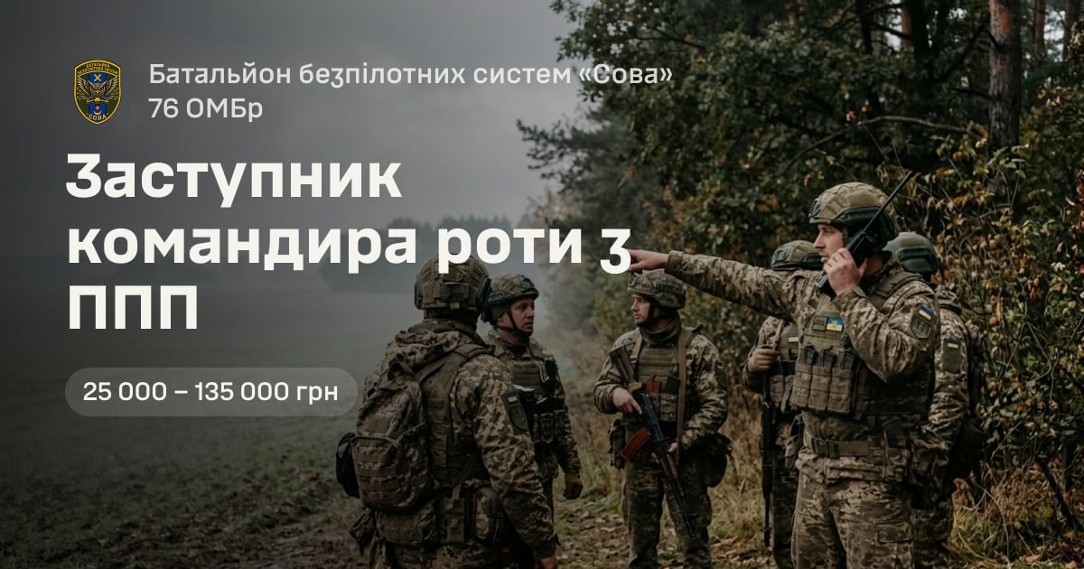 Заступник командира роти з ППП — Батальйон безпілотних систем «Сова» 76 ОМБр