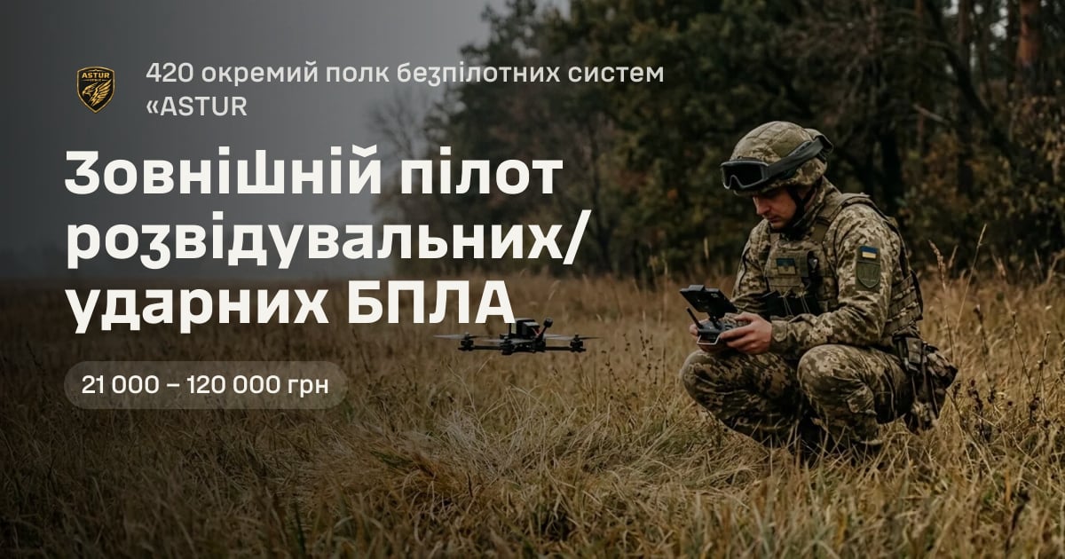 Зовнішній пілот розвідувальних/ударних БПЛА — 420 окремий полк безпілотних систем «ASTUR