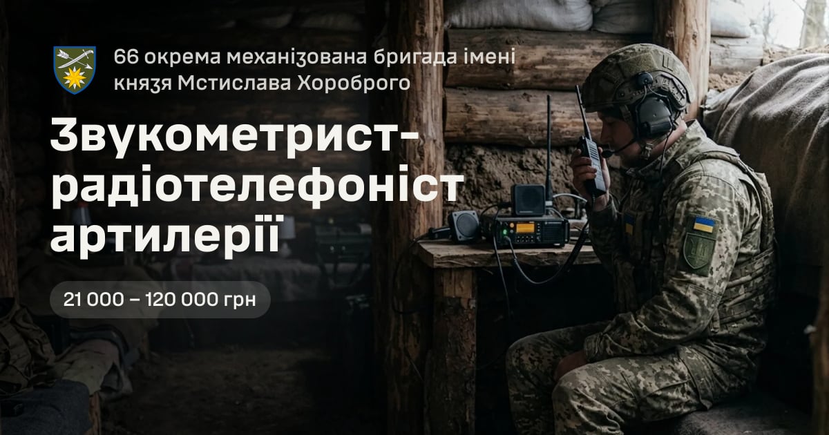Звукометрист-радіотелефоніст артилерії — 66 окрема механізована бригада імені князя Мстислава Хороброго
